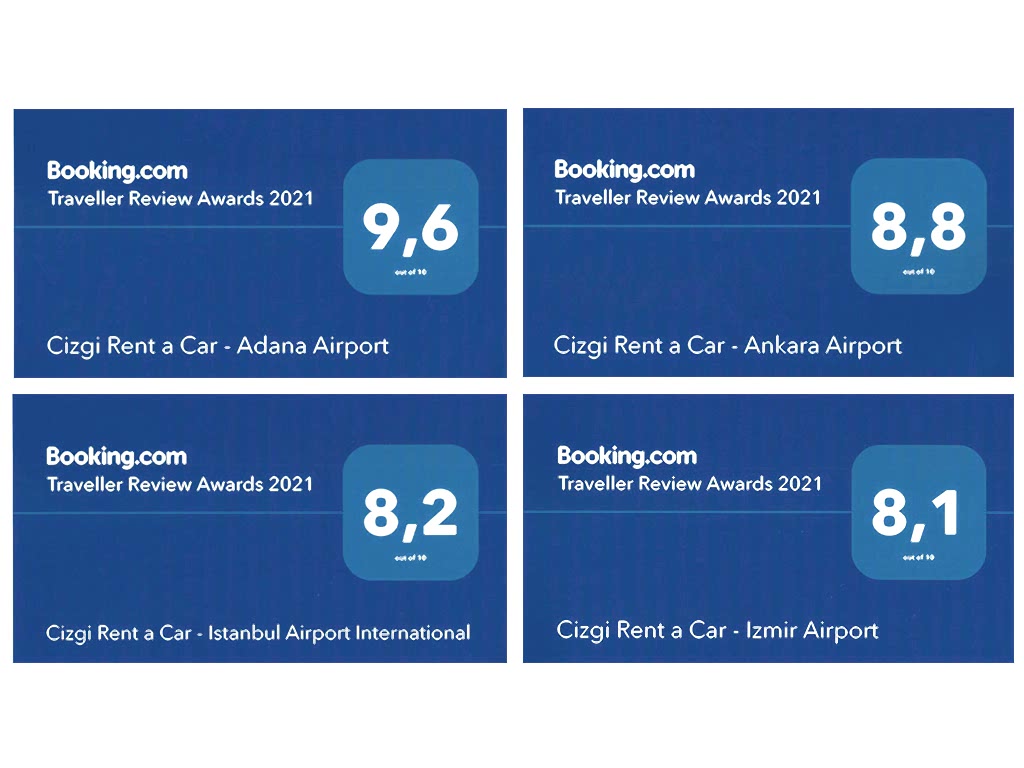 2021 Müşteri Mükemmeliyet Ödülü Cizgi Rent a Car'ın !